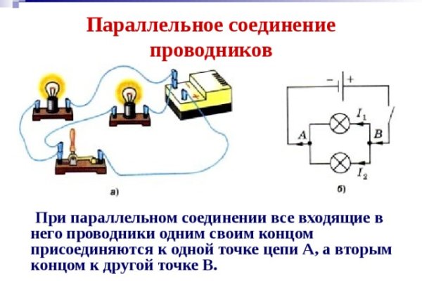 Аналог гидры