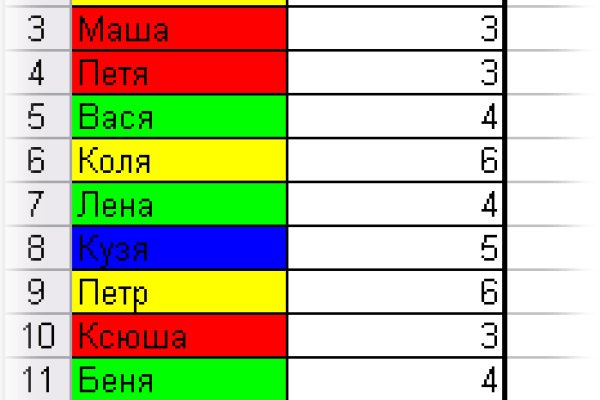 Ссылки на кракен маркетплейс