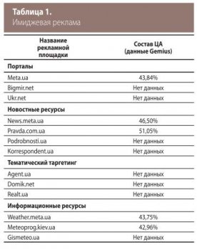 Кракен сайт 1kraken me